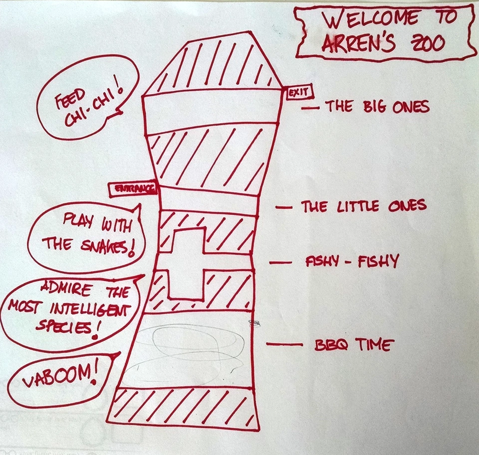 Arren&rsquo;s Zoo Tower.