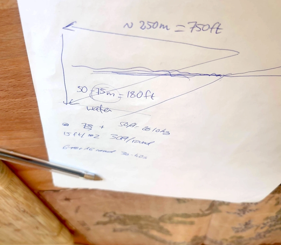 Planning for the orb&rsquo;s rescue.